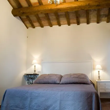 Casa Di Mi Serrungarina